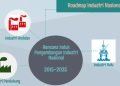 Dampak Kemitraan TPP terhadap Industri Nasional