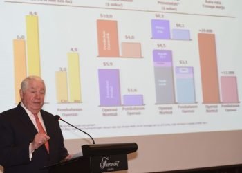 Pengamat: Freeport Gunakan Strategi Lama untuk Ancam Indonesia