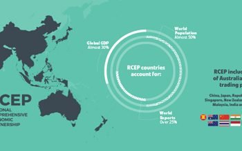 Dokumen Bocoran RCEP