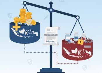 Plus bagi Eropa, Minus bagi Indonesia